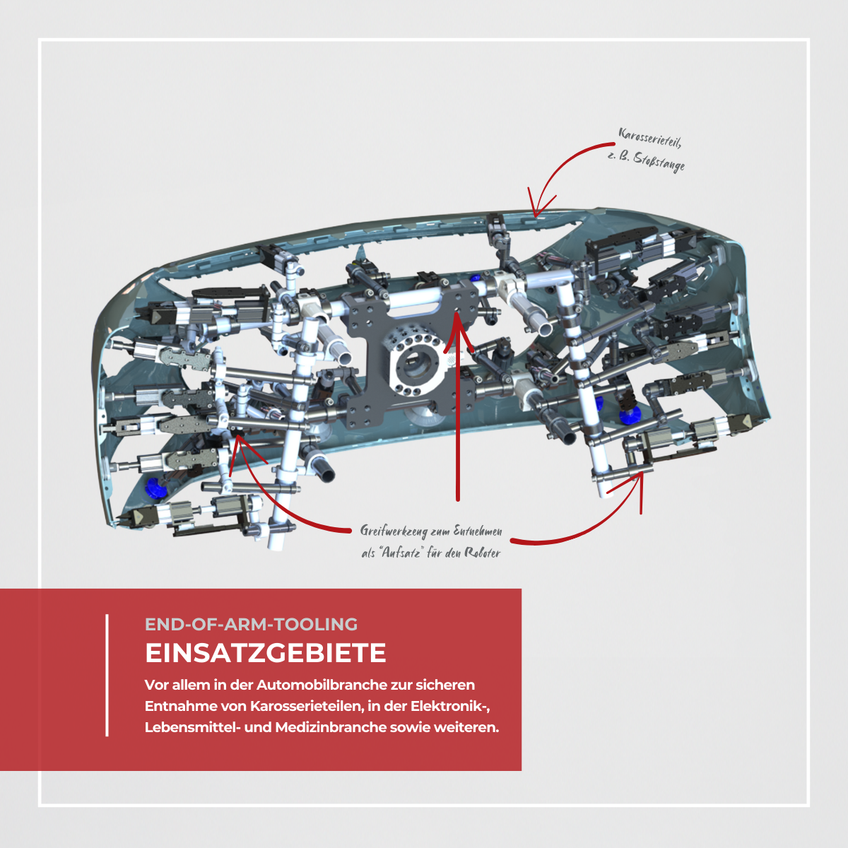 DreiTec Systems EOAT Einsatzgebiete
