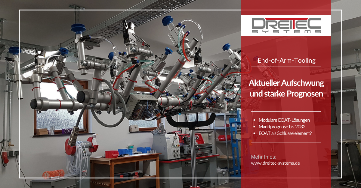 Marktprognose End-of-Arm-Tooling